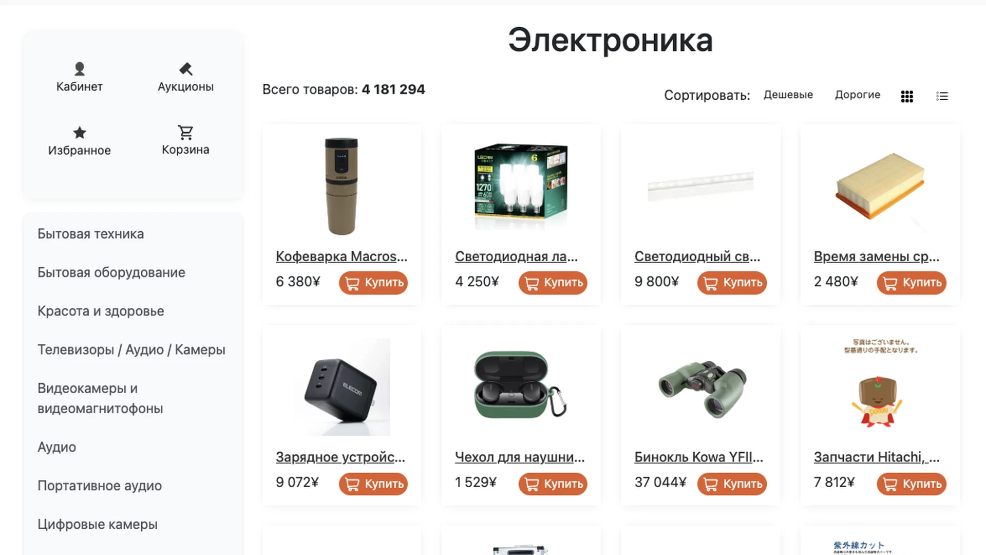 Интернет магазин аукционов и покупок из Японии